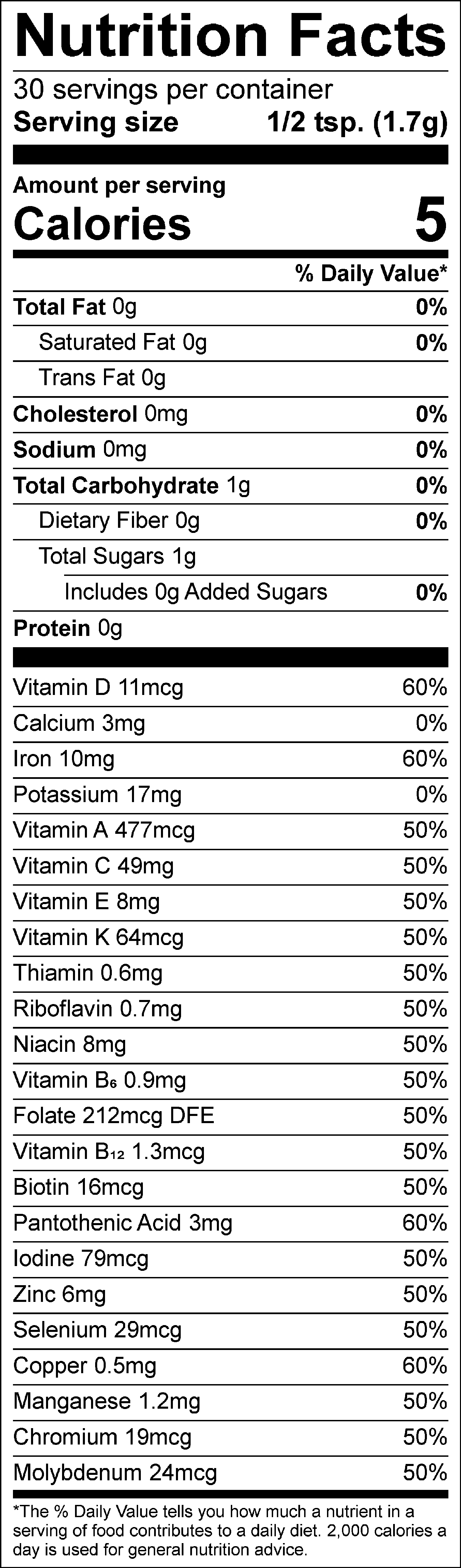 Blank Nutrition Label Throughout Blank Nutrition Label Worksheet